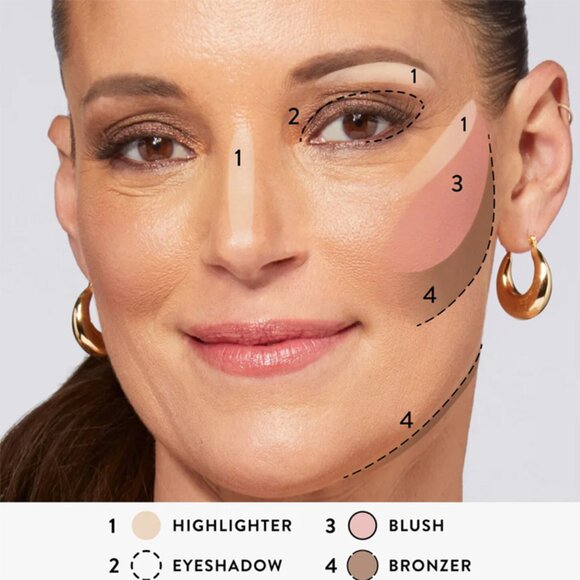 Laura Geller - The Best of the Best Baked Face Palette - NWT - Picture 4 of 4